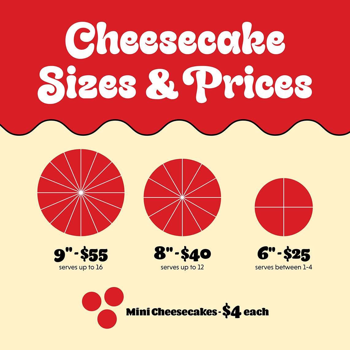 PriceCheesecake